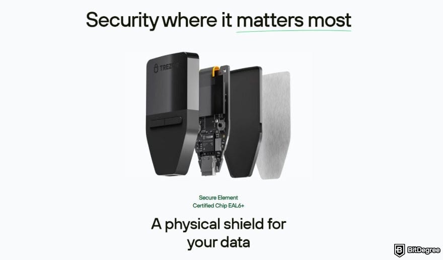 Hardware crypto wallet: Trezor Safe 3 security.