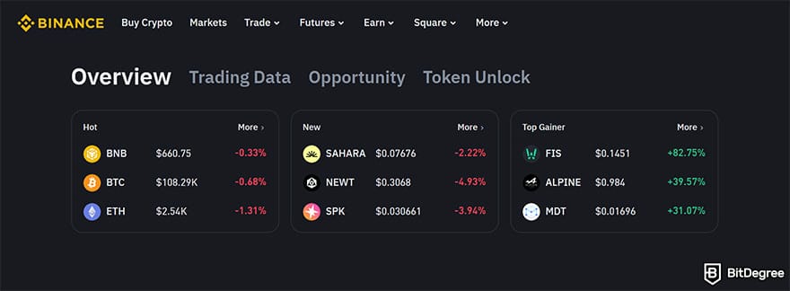 Binance Review: Binance market overview.