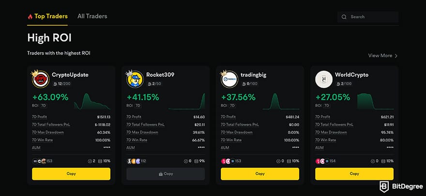 BYDFi review: top copy traders. BYDFi review: top copy traders.