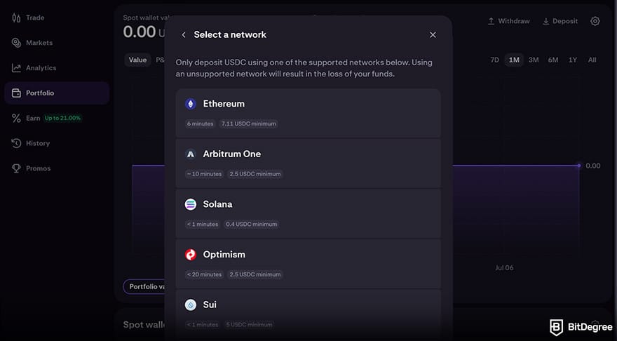 Kraken review: choose the network. Kraken review: choose the network.