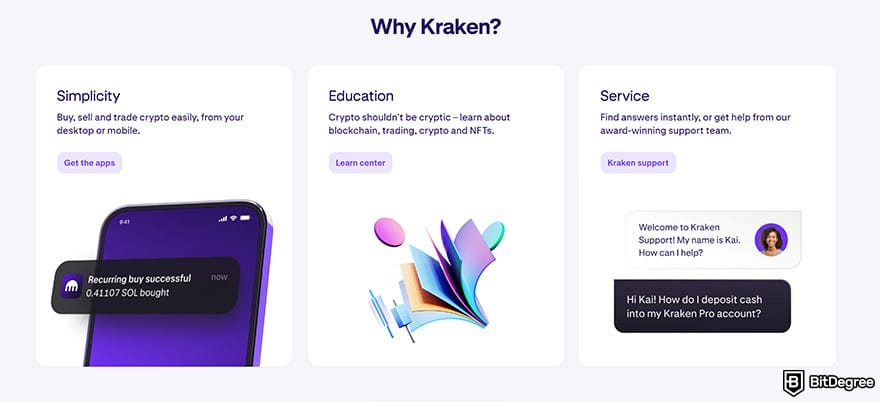Kraken review: main benefits of Kraken. Kraken review: main benefits of Kraken.