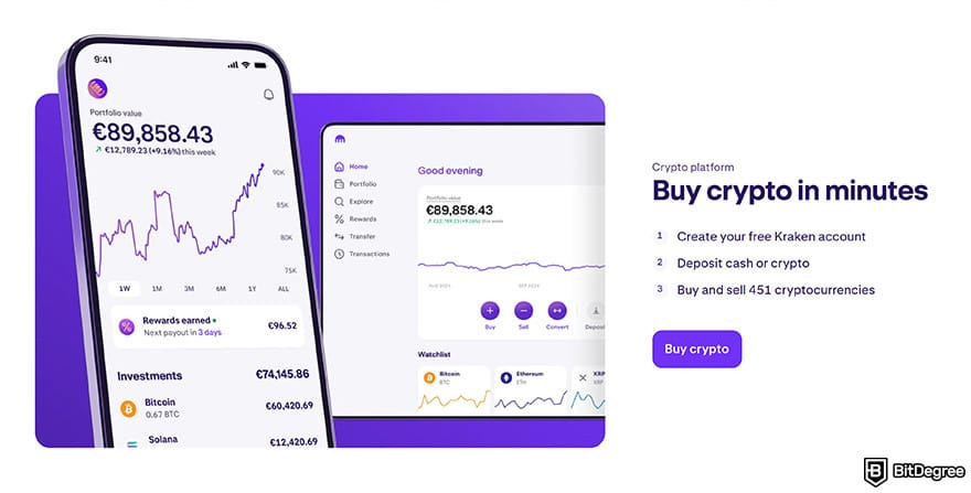 Kraken review: buy crypto in minutes with Kraken mobile app. Kraken review: buy crypto in minutes with Kraken mobile app.